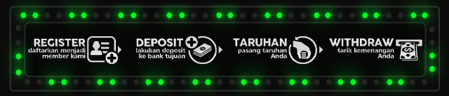 Gelar777 Jackpot